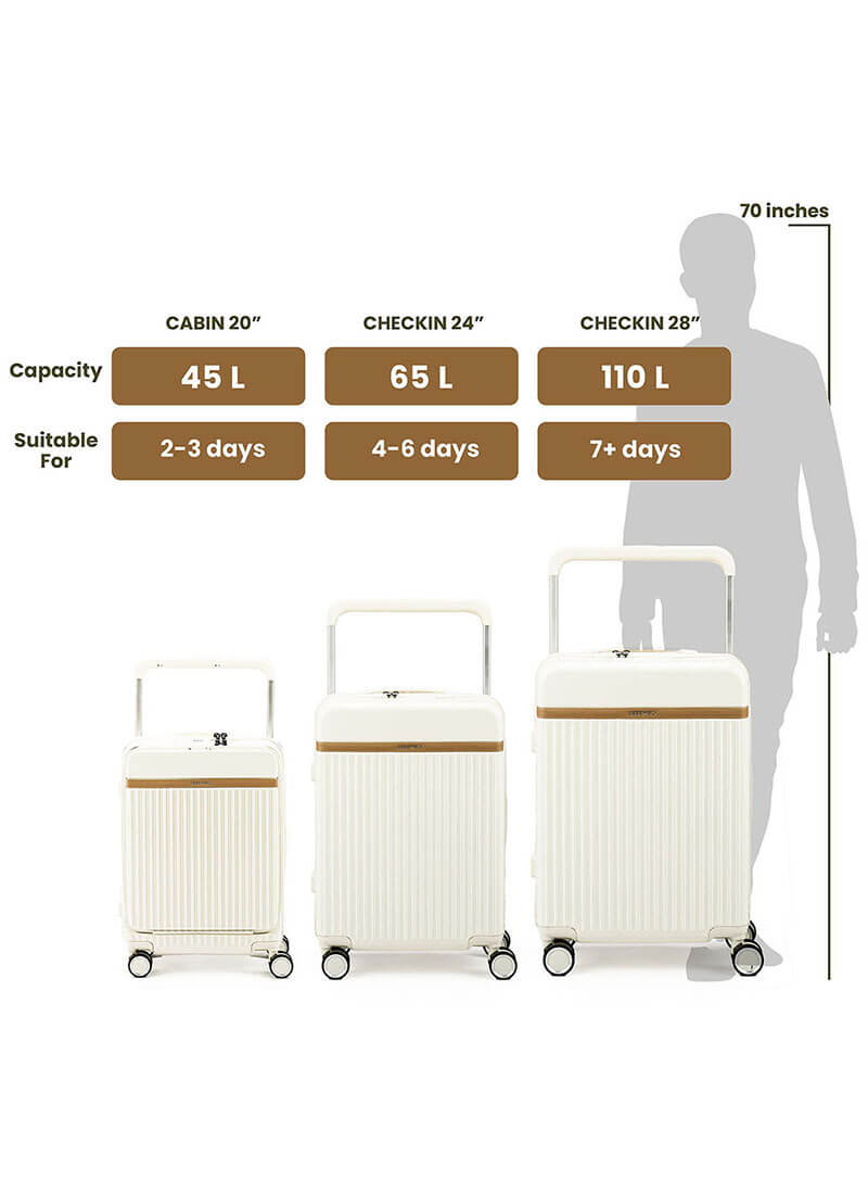 Rover Pro Combo | Moon-White | Set of 3 Luggage