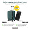 StarkPro | Green Cabin Hard Luggage with 22W 10,000mAh Power Bank.