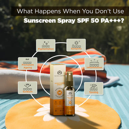 The Man Company Sunscreen Spray SPF 50 PA+++ | Easy To Apply | UVA & UVB Protection | Water Resistant | Non-Sticky & Oil-Free